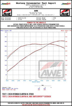 AWE Tuning 22-26 Hyundai Elantra N SwitchPath Cat-Back Exhaust - Diamond Black Tips