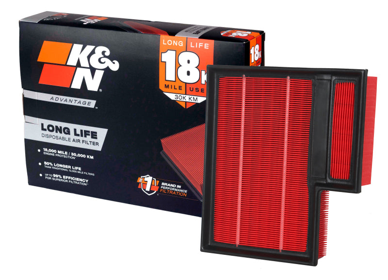 K&N Advantage Air Filter 18K Miles Ford Transit 150 L5-3.2L Dsl 15-17