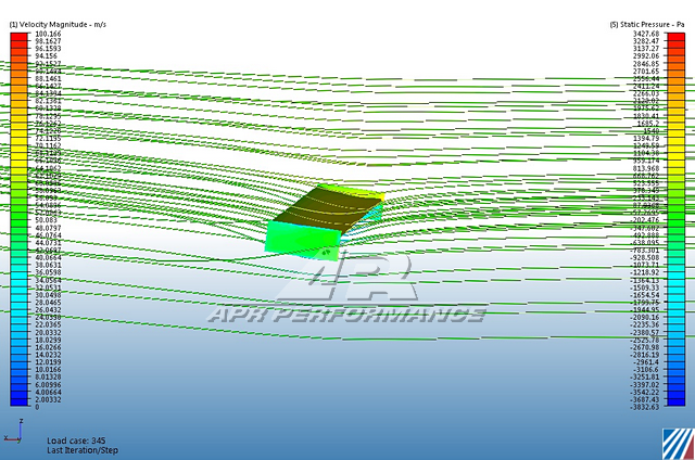 BMW E46 Coupe GT-250 Carbon Fiber Adjustable Wing